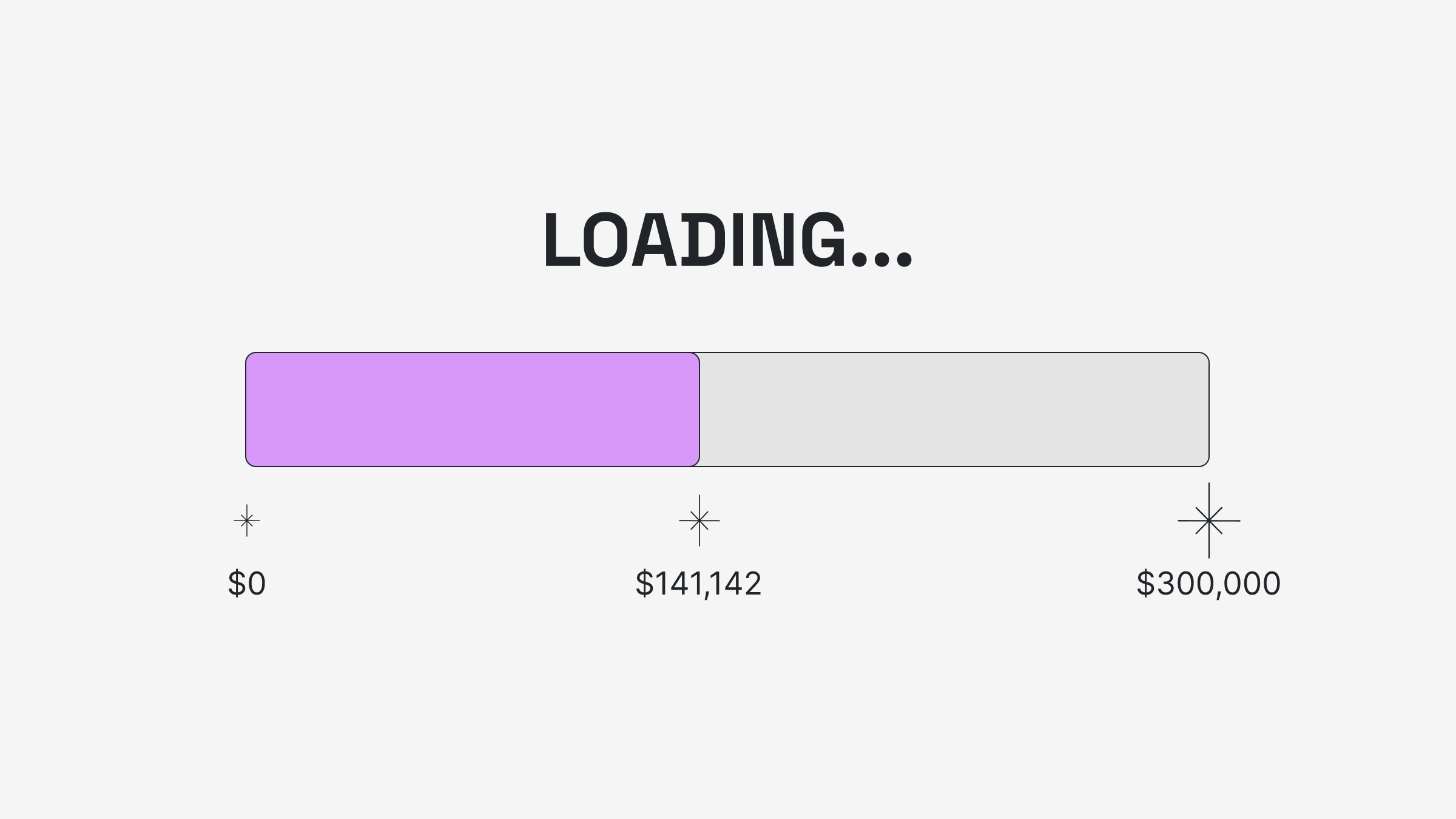 A progress bar indicating the goal of 300k USD headlined by the word "loading." The progress is stopped just shy of the middle.